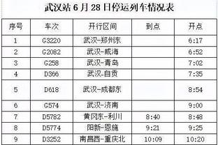 谁有意啊？58岁雷吉-米勒晒投三分视频 一分半钟仅投丢1球？